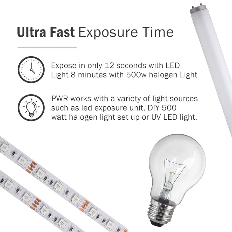 Amazon.co.jp: Ecotex® PWR スクリーン印刷エマルジョン